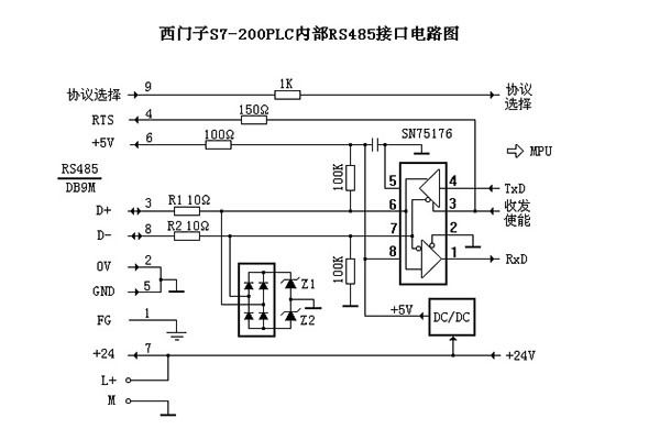 西門子S7-200PLC的RS485通信口易損壞的原因分析和解決辦法